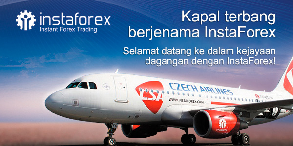 trading forex