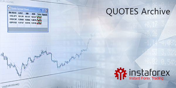 Arquivo de cotações da InstaForex